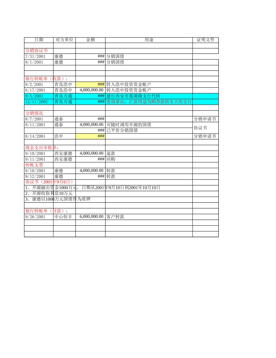 jh浩中收付款.xls_第1页