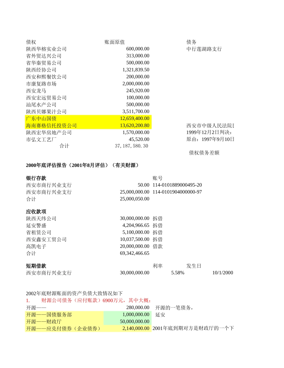财源.xls_第2页