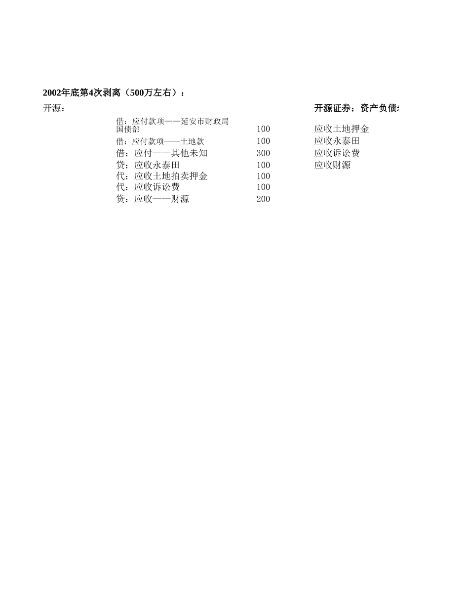 财源6.9.xls_第2页
