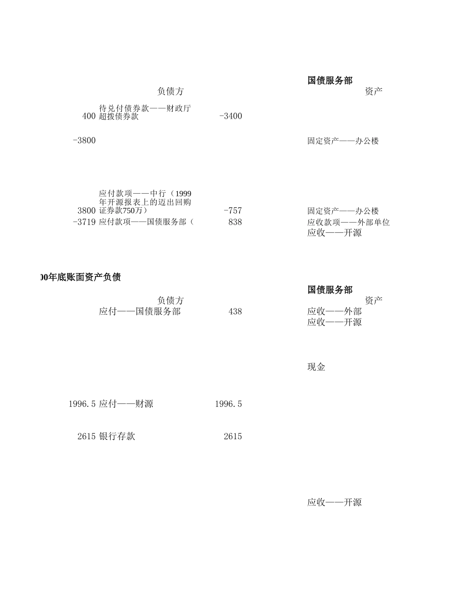 财源6.9.xls_第3页