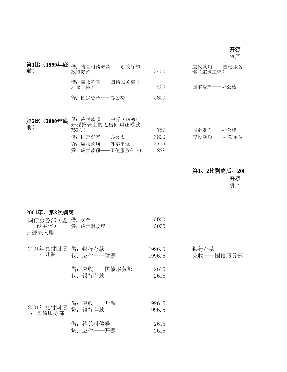 财源6.10.xls_第1页