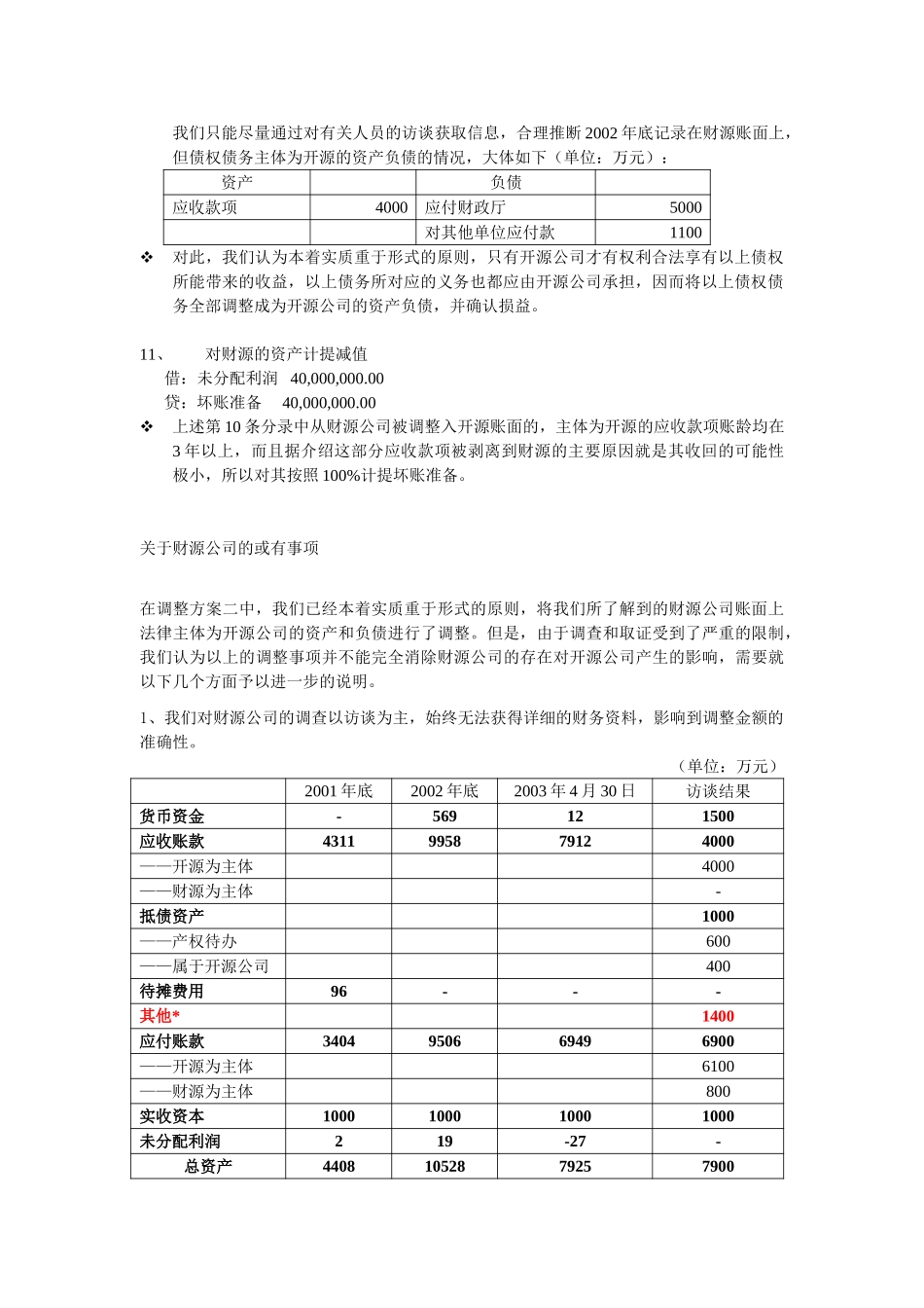 1、方案二调整分录.doc_第3页