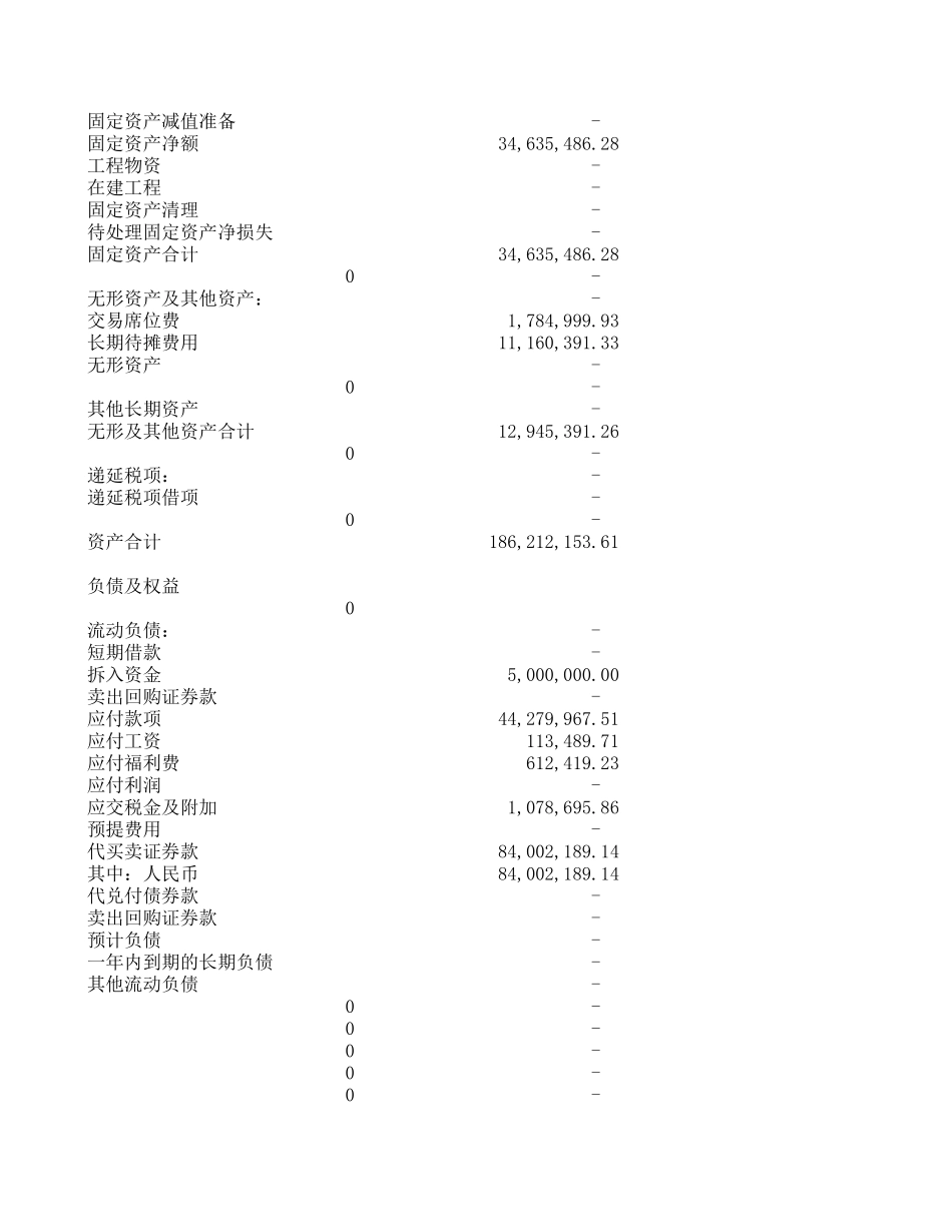 2002开源TB-方案1.xls_第2页