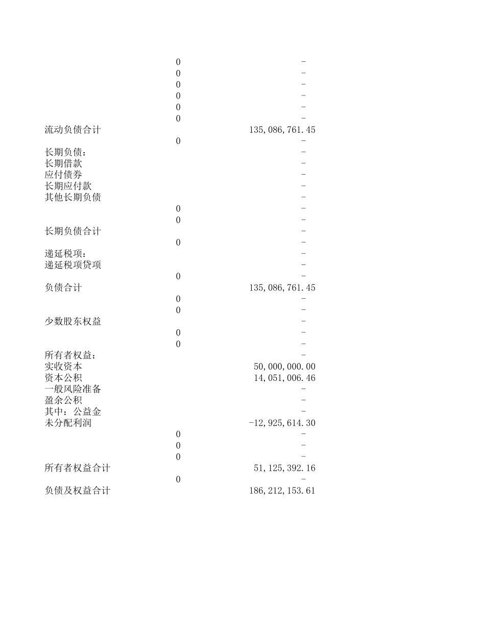 2002开源TB-方案1.xls_第3页