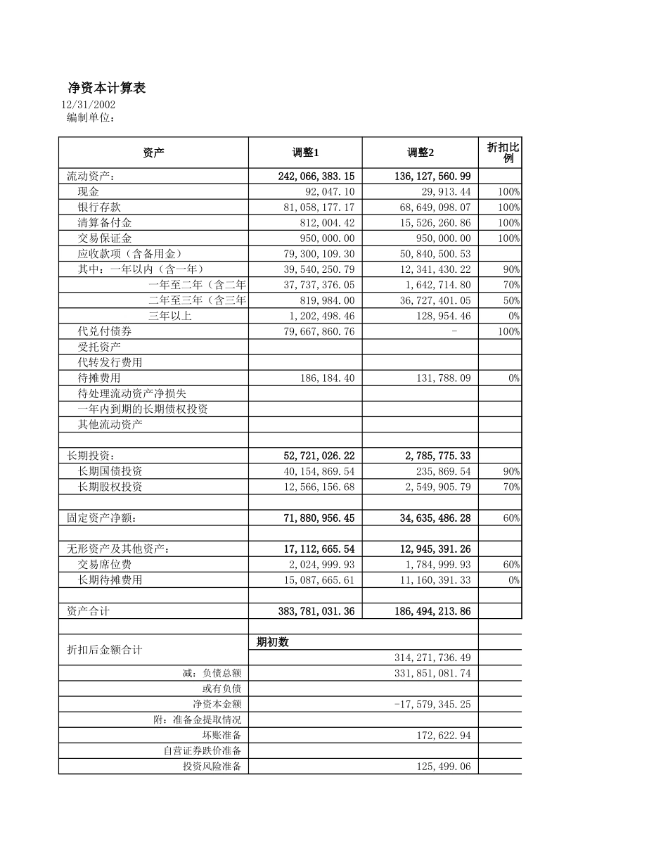 2002开源TB-总方案.xls_第2页