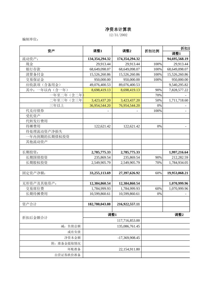 2002开源TB-总方案-6.12.xls_第2页