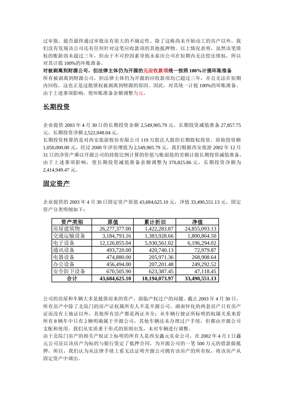 2003开源证券会计报表注释.doc_第3页