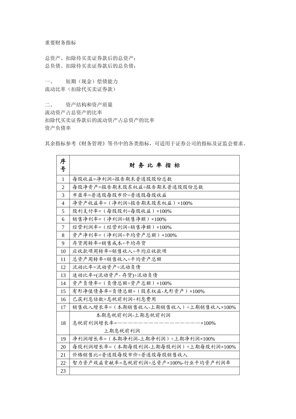 重要财务指标.doc_第1页