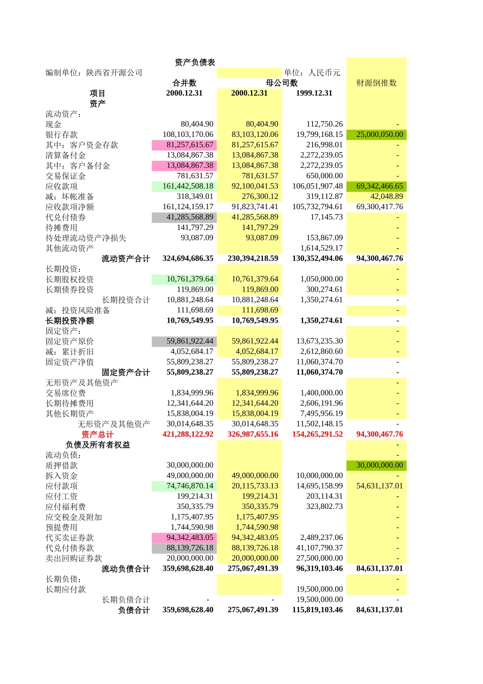财源模拟2000-jh.xls_第1页