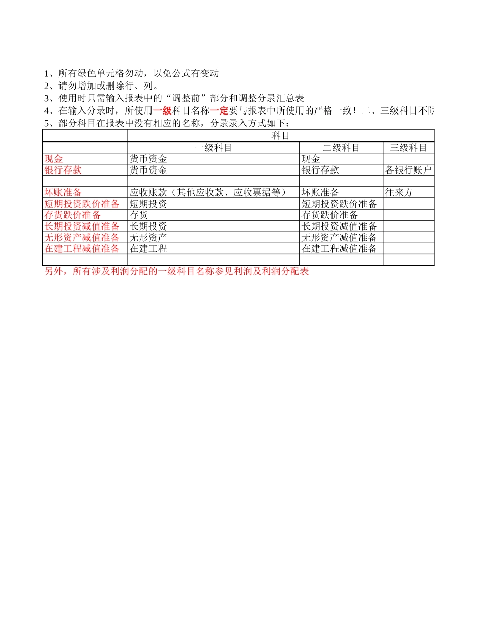 开源TB(2000-2003).xls_第1页