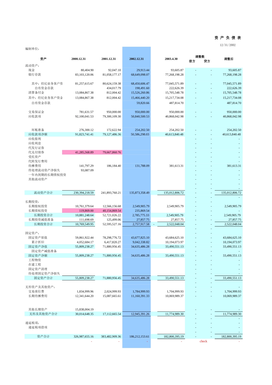 开源TB(2000-2003).xls_第3页