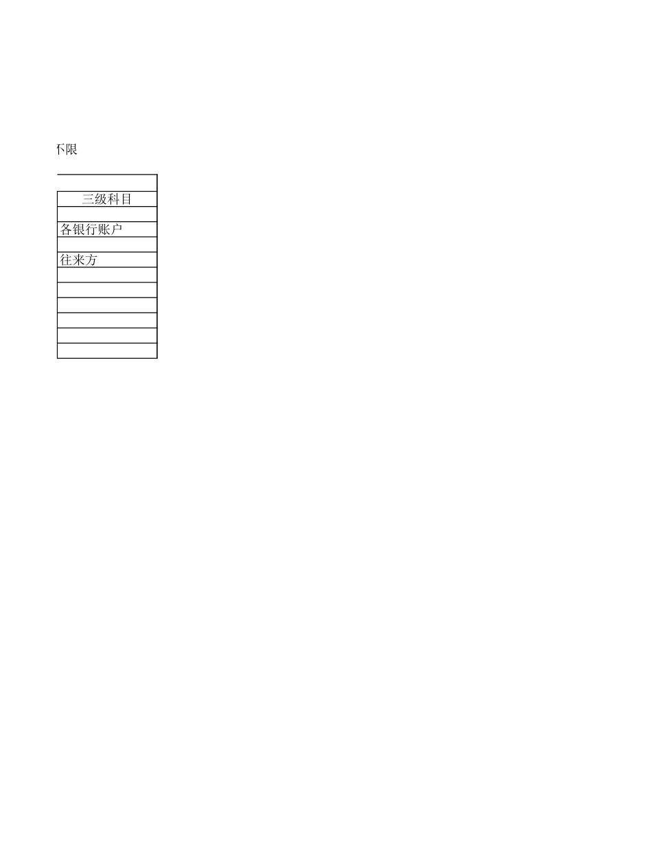 总部TB(2000-2003).xls_第2页