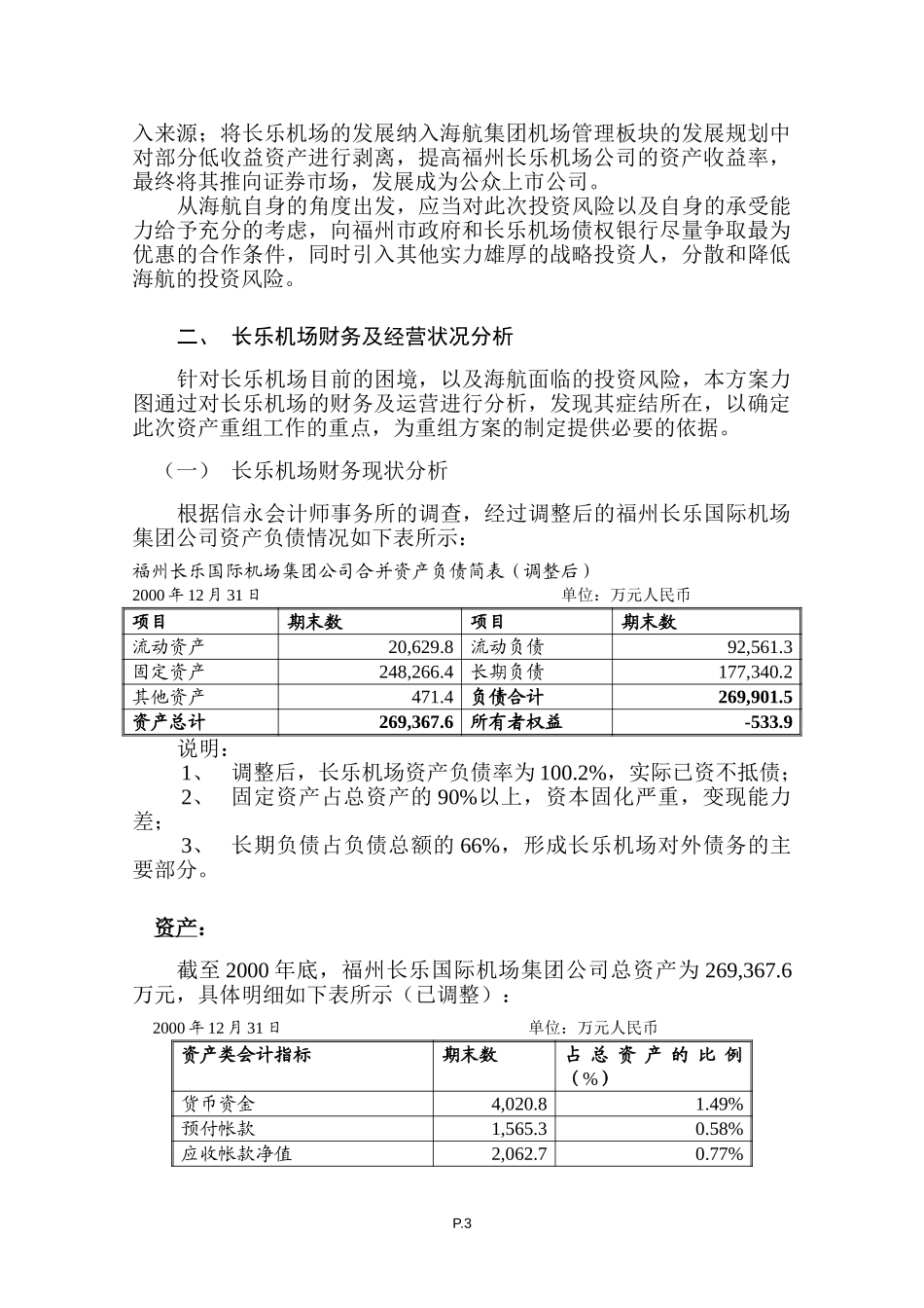 福州长乐国际机场资产重组方案（讨论稿）.doc_第3页