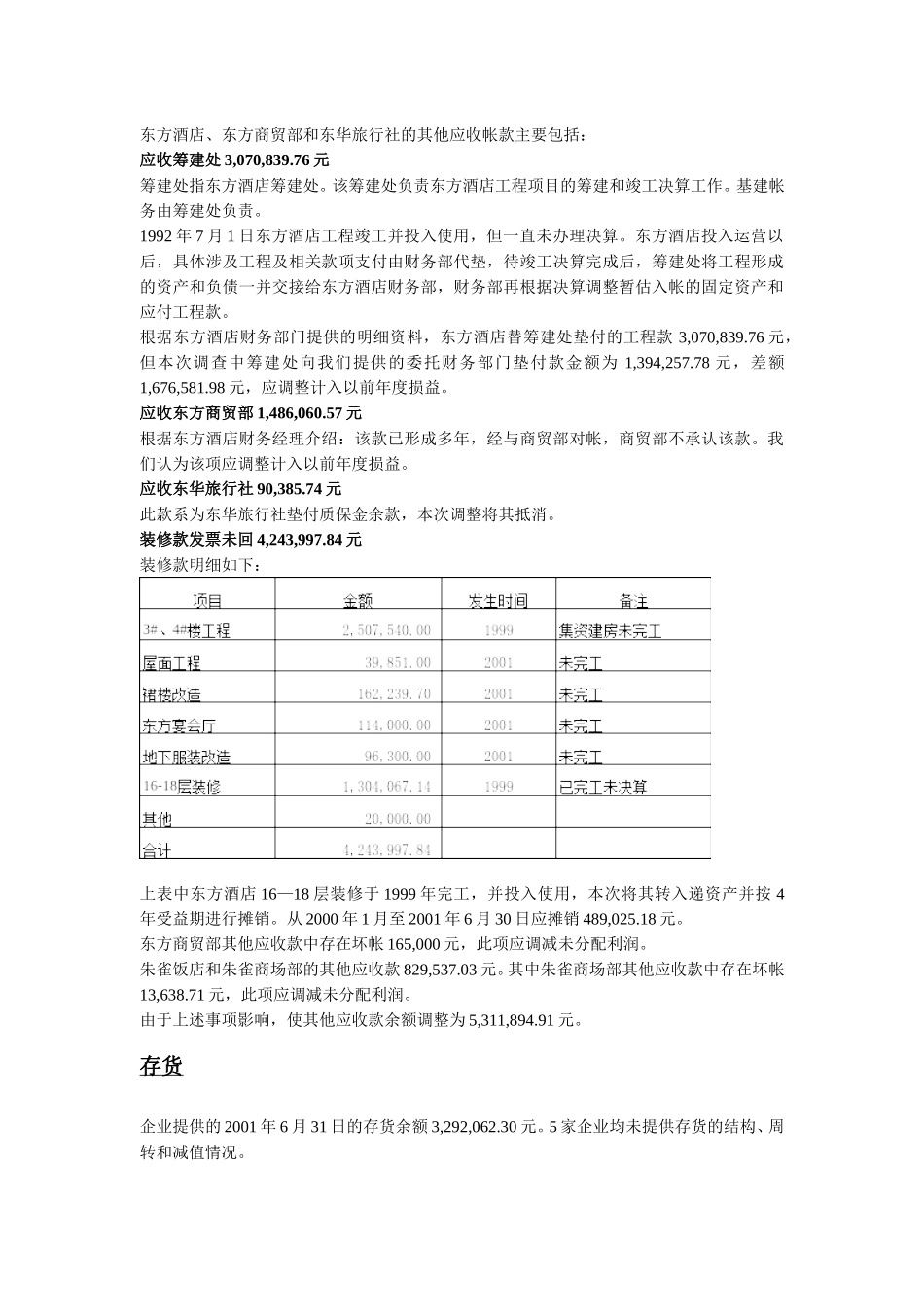 东方酒店会计报表注释.doc_第3页