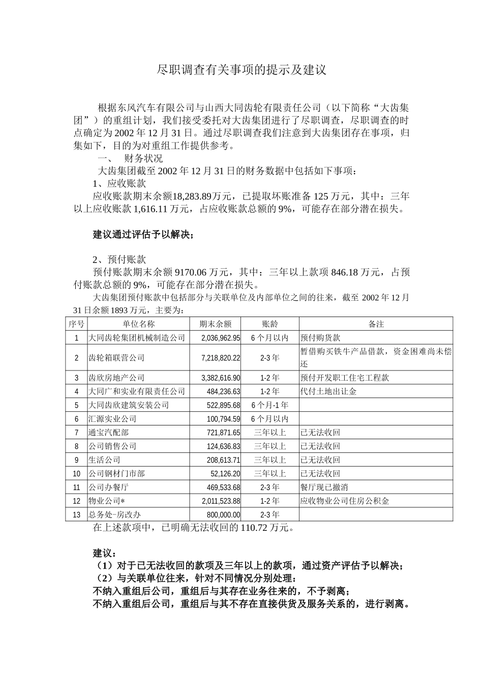 尽职调查有关事项的提示及建议.doc_第1页