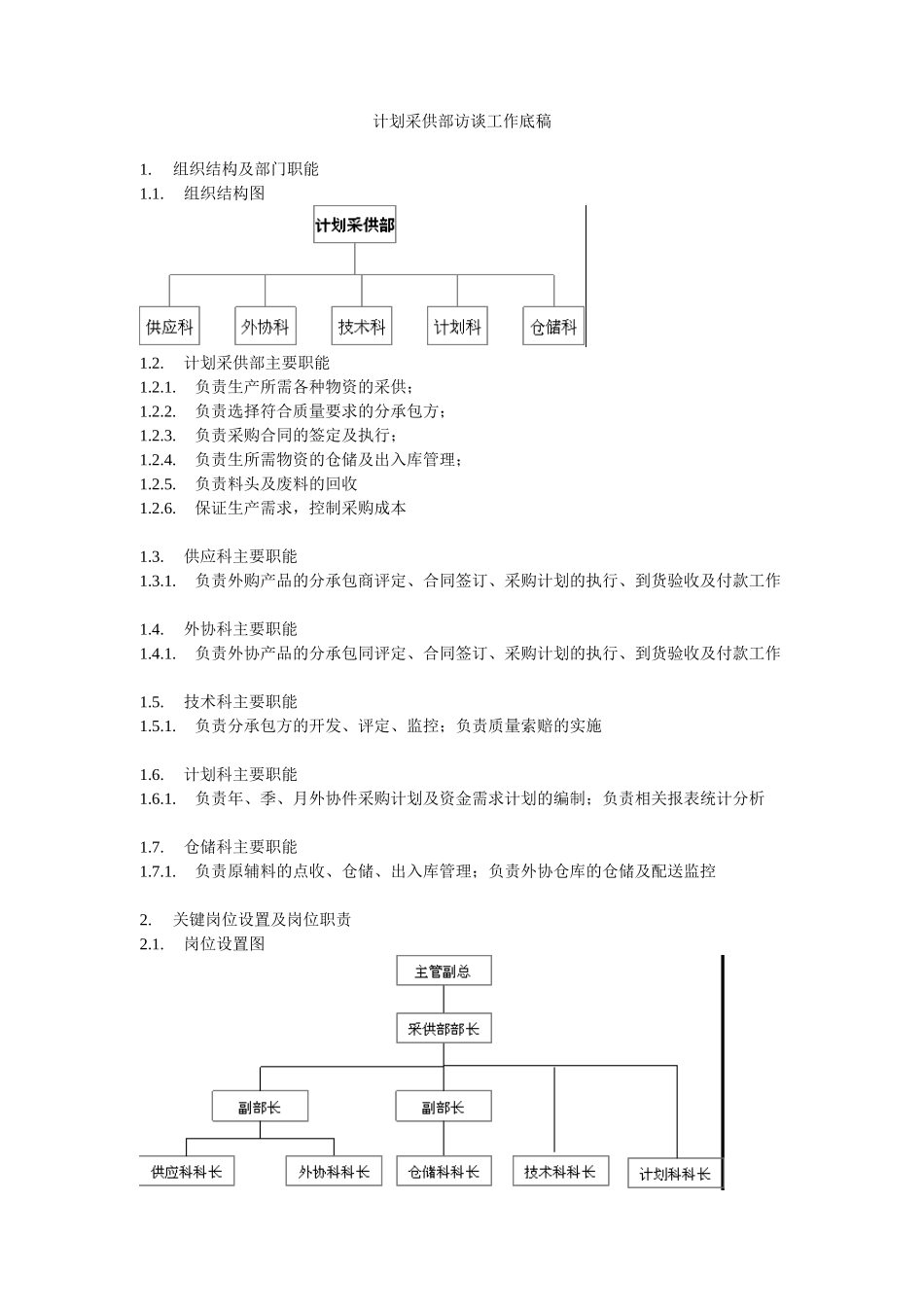 计划采供部访谈工作底稿.doc_第1页