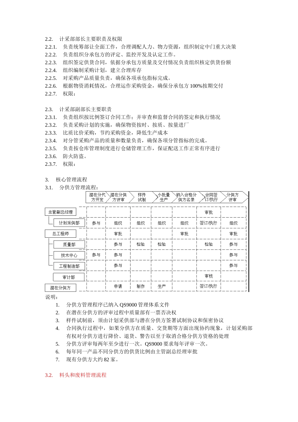 计划采供部访谈工作底稿.doc_第2页