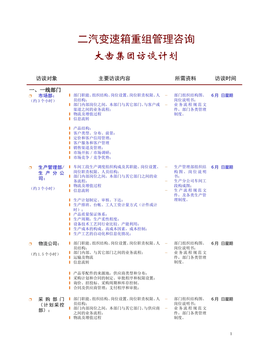 大齿现场访谈计划表(刘).doc_第1页