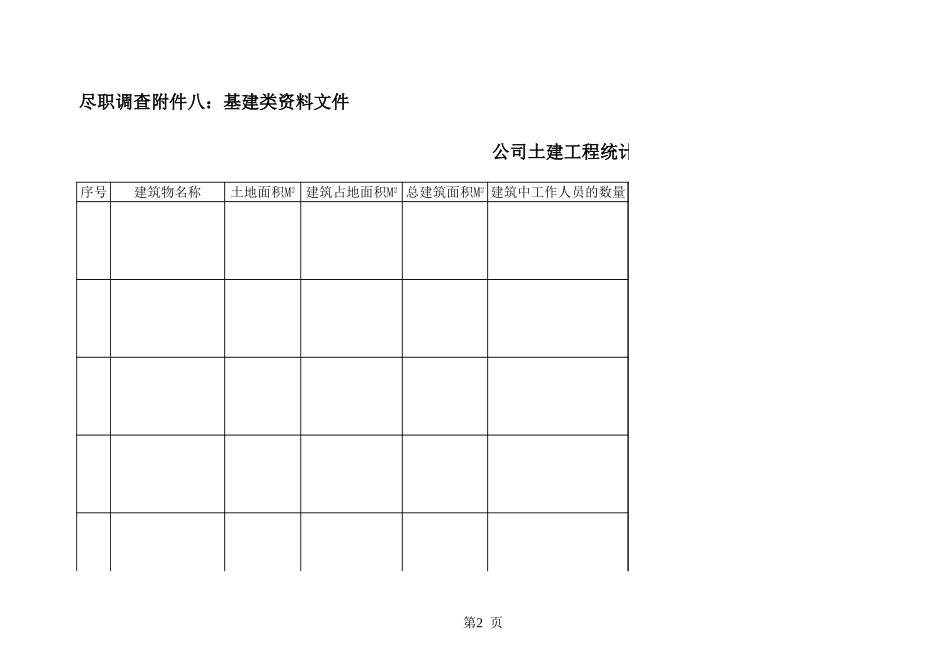 附件八：基建类.xls_第1页