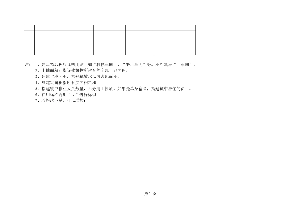 附件八：基建类.xls_第2页