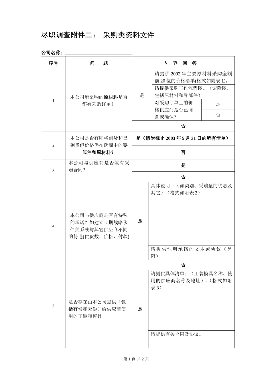 附件二：采购类.doc_第1页