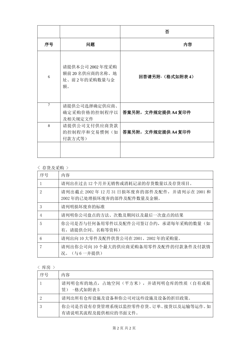附件二：采购类.doc_第2页