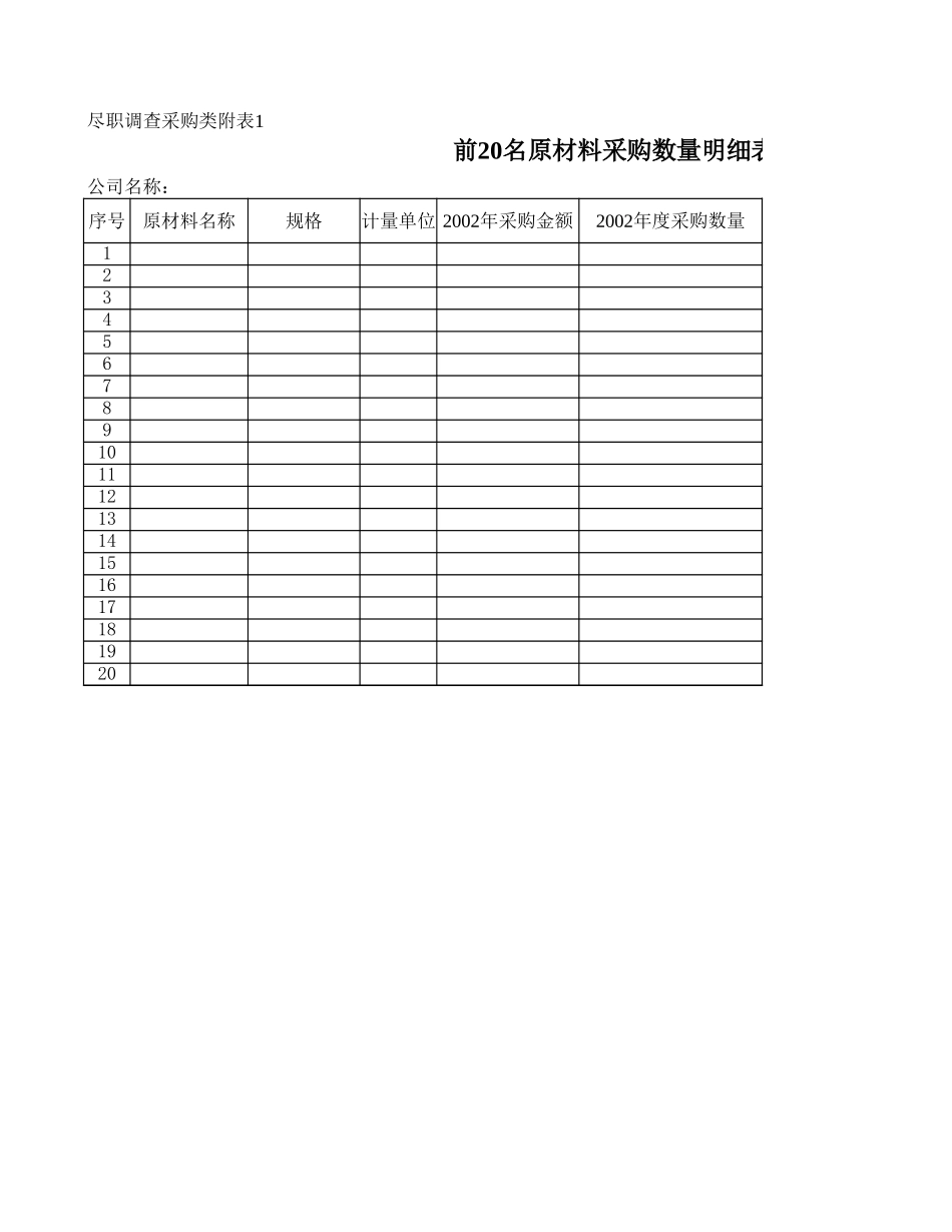 附件二：采购类附表.xls_第1页