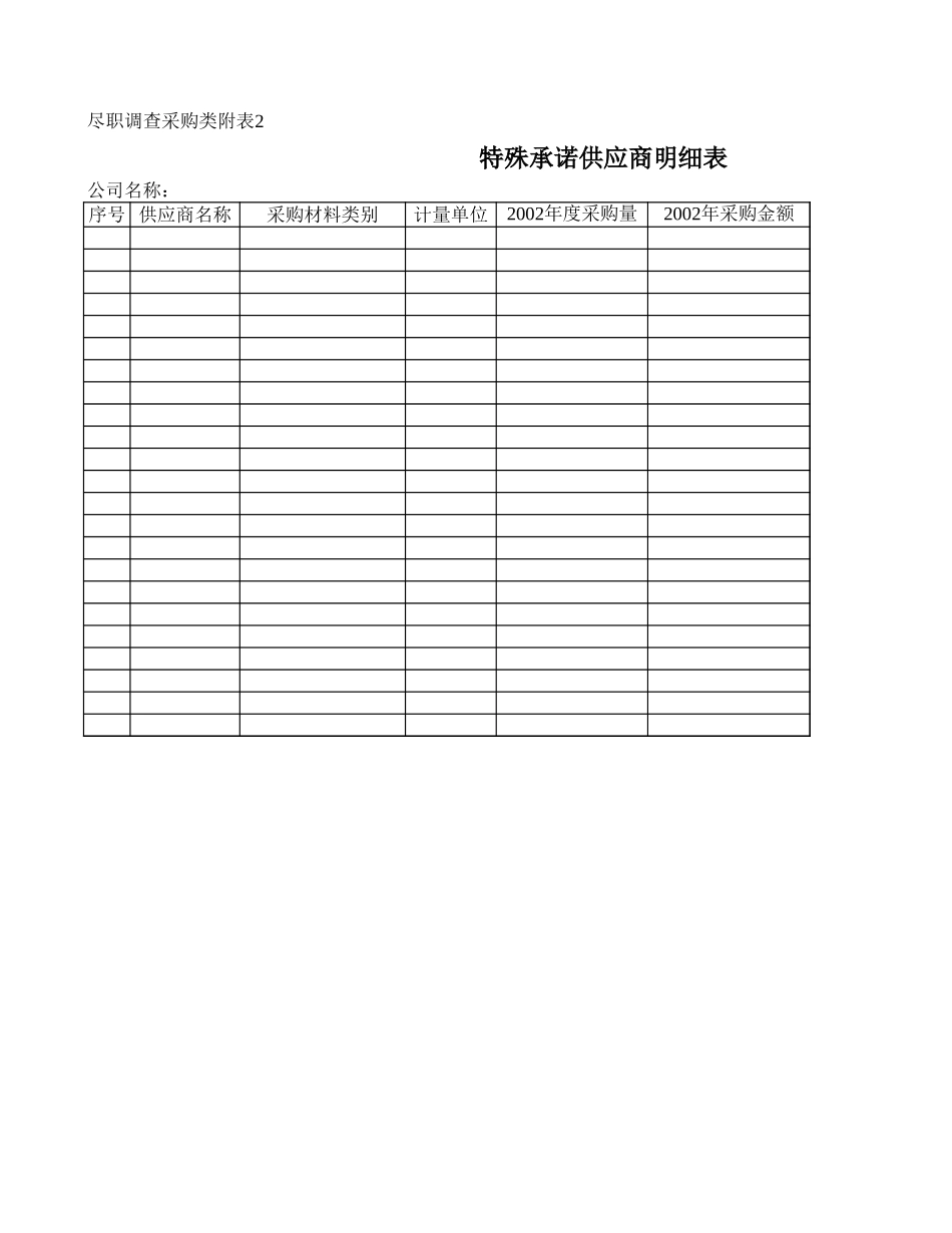 附件二：采购类附表.xls_第3页
