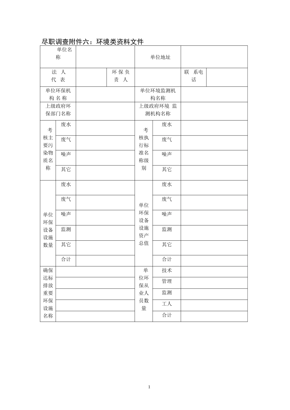 附件六：环境保护类.doc_第1页