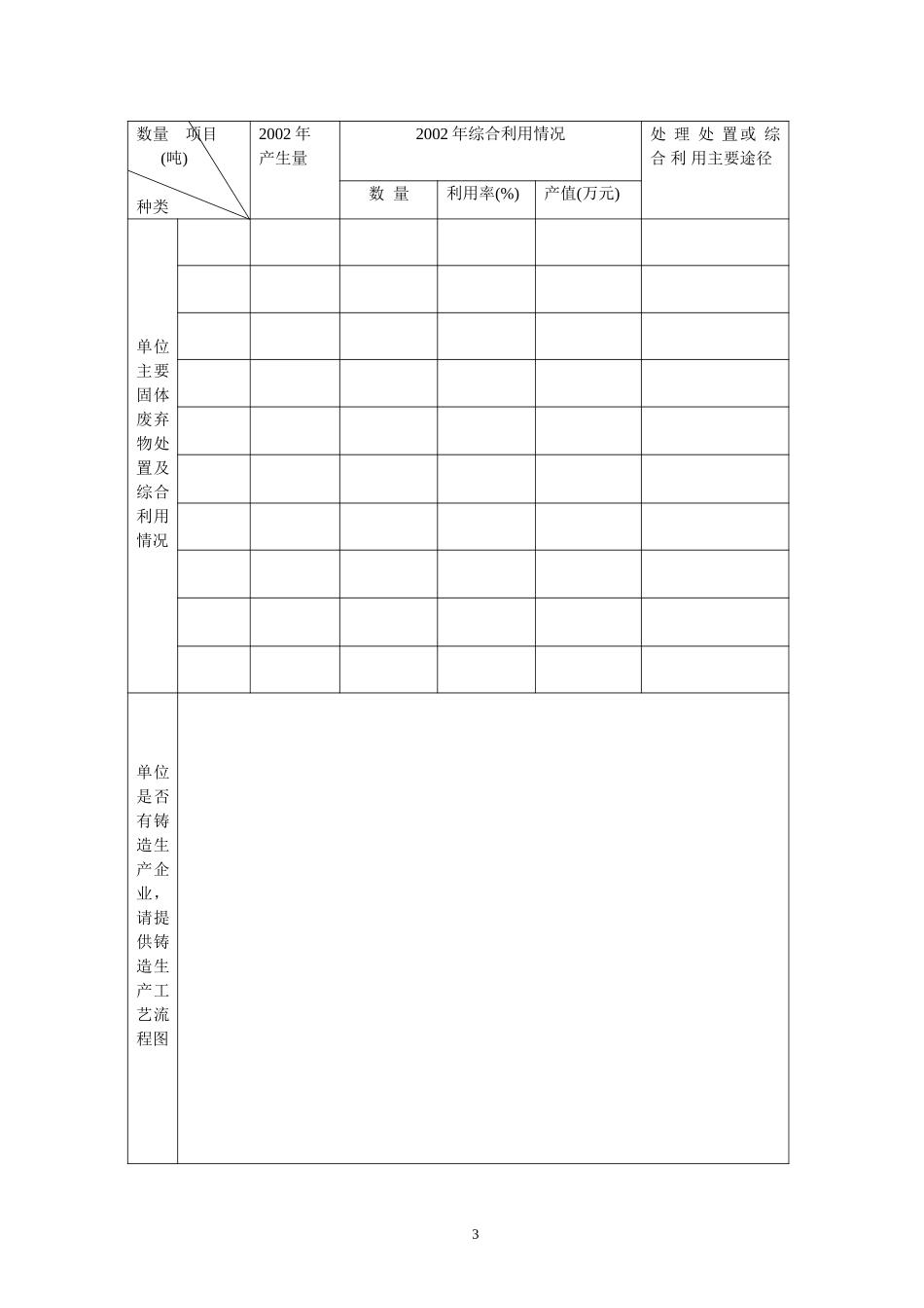 附件六：环境保护类.doc_第3页