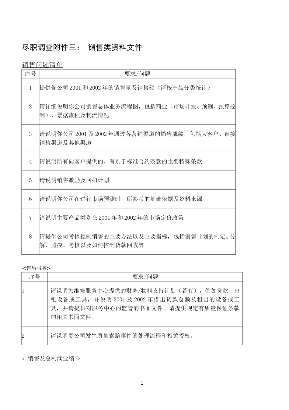 附件三：营销类.doc_第1页