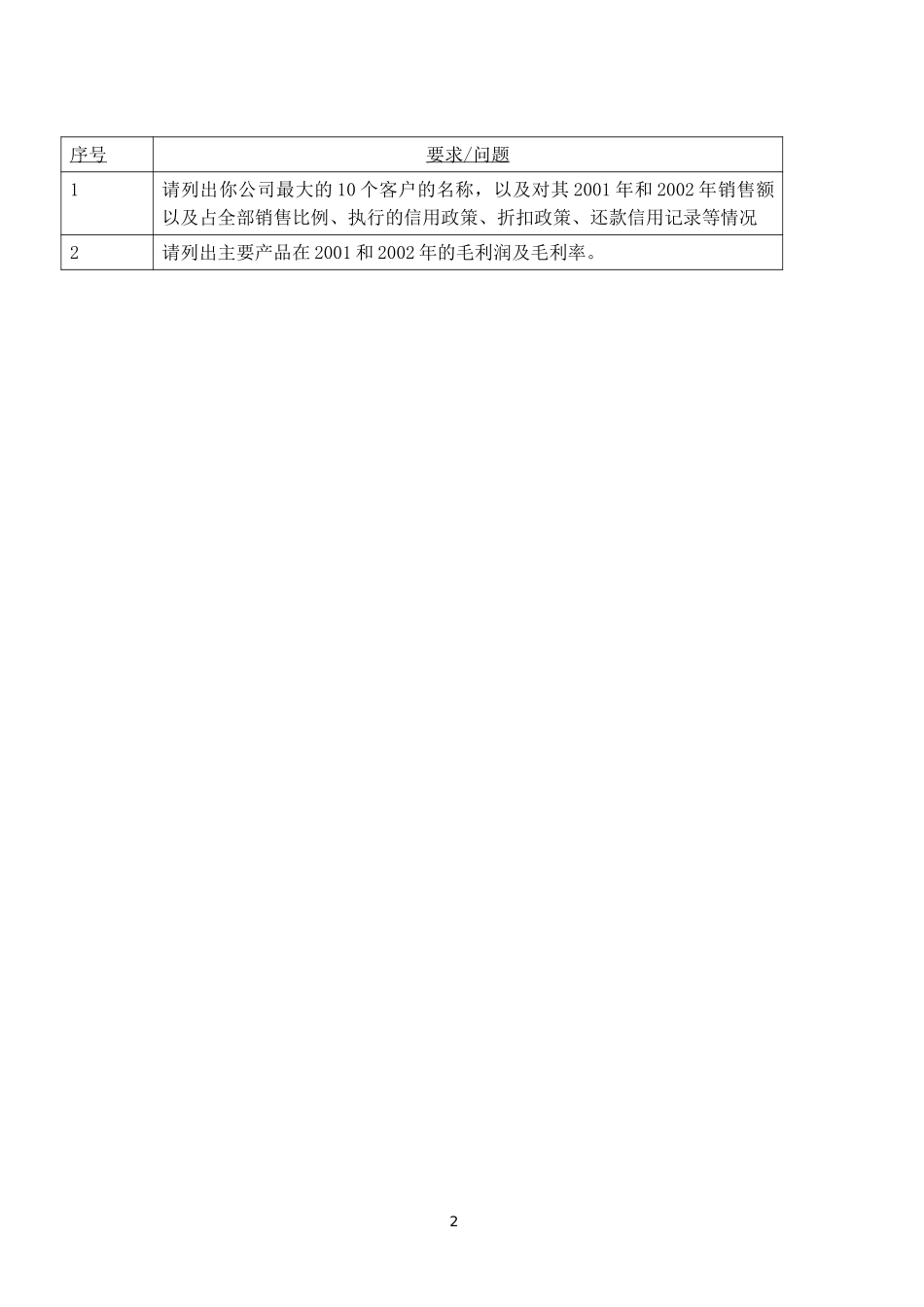 附件三：营销类.doc_第2页