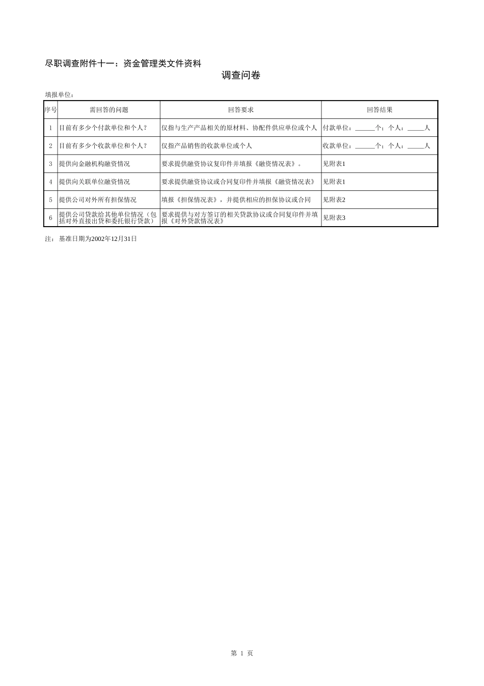 附件十一：资金类.xls_第1页