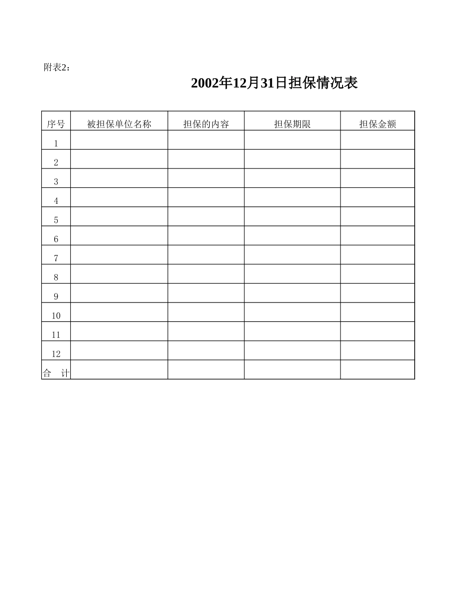 附件十一：资金类.xls_第3页