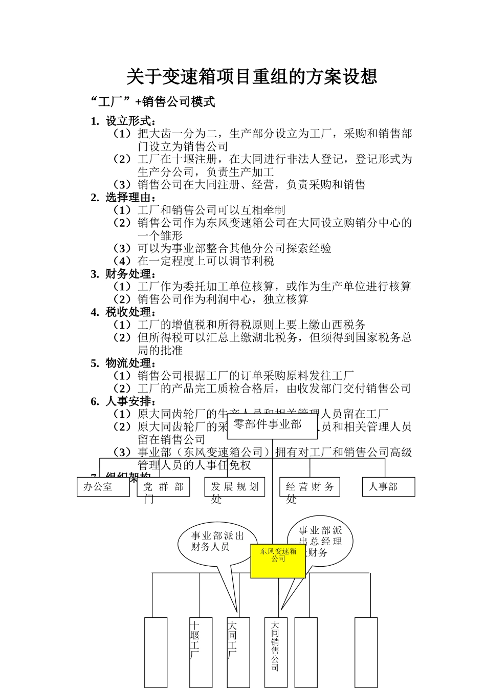 变速箱重组方案.doc_第1页