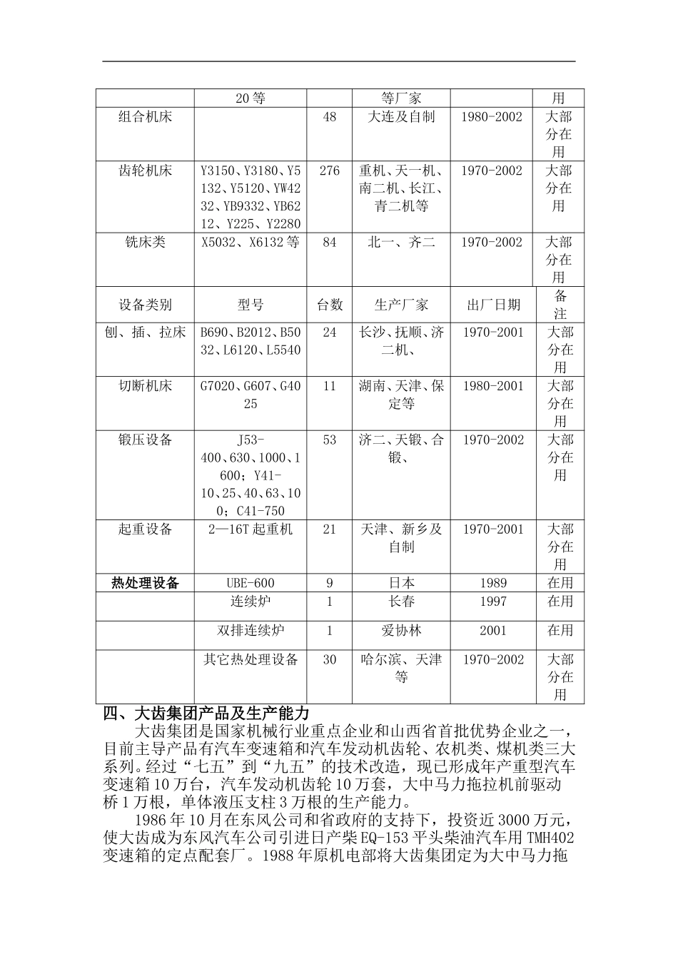 大同大齿集团基本情况调研报告.doc_第3页