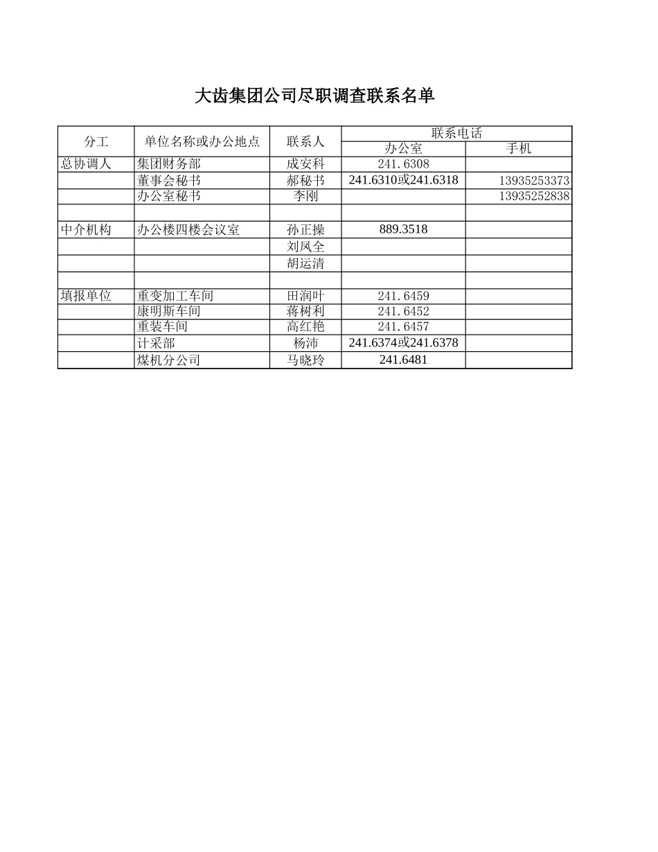 联络名单.xls_第1页