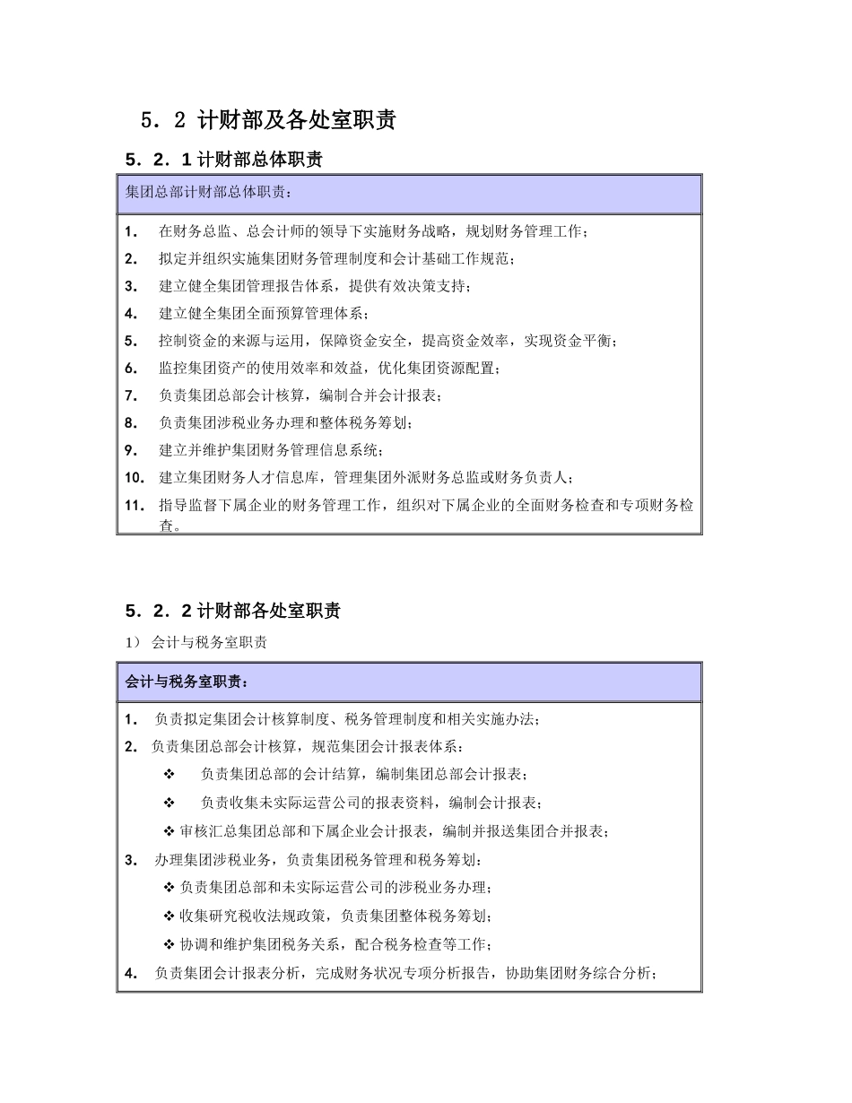 Word 文档报告样式.doc_第2页