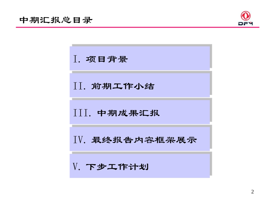 东风重组大齿咨询中期报告（内部交流03版）.ppt_第2页