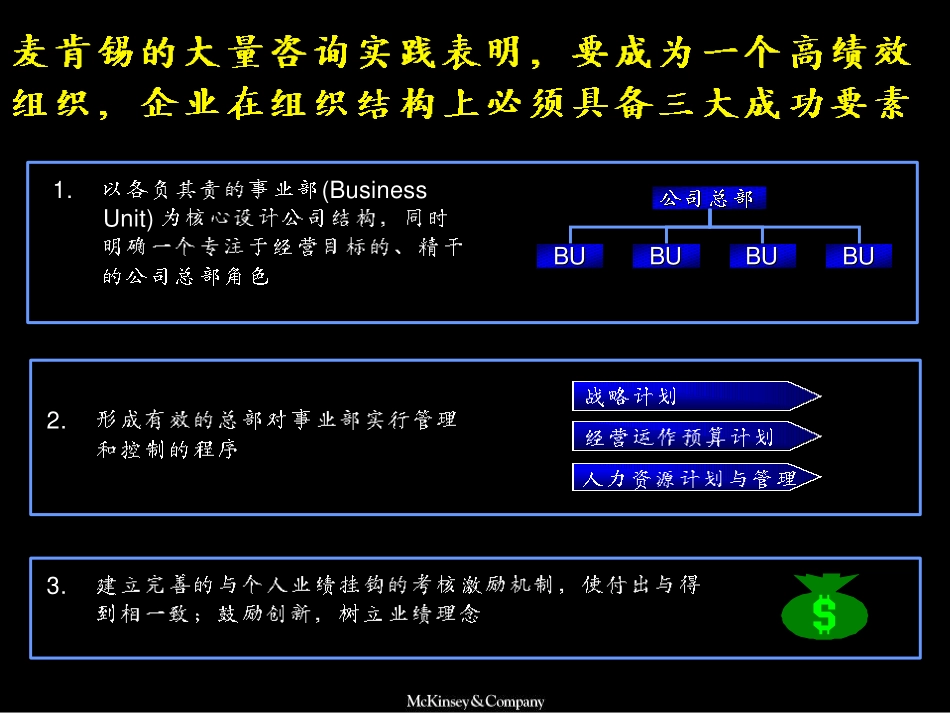 海航组织结构建议书.pdf_第3页
