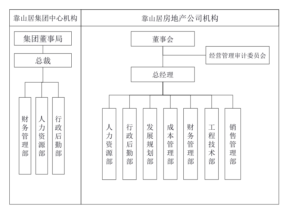 关键流程0616.ppt_第1页