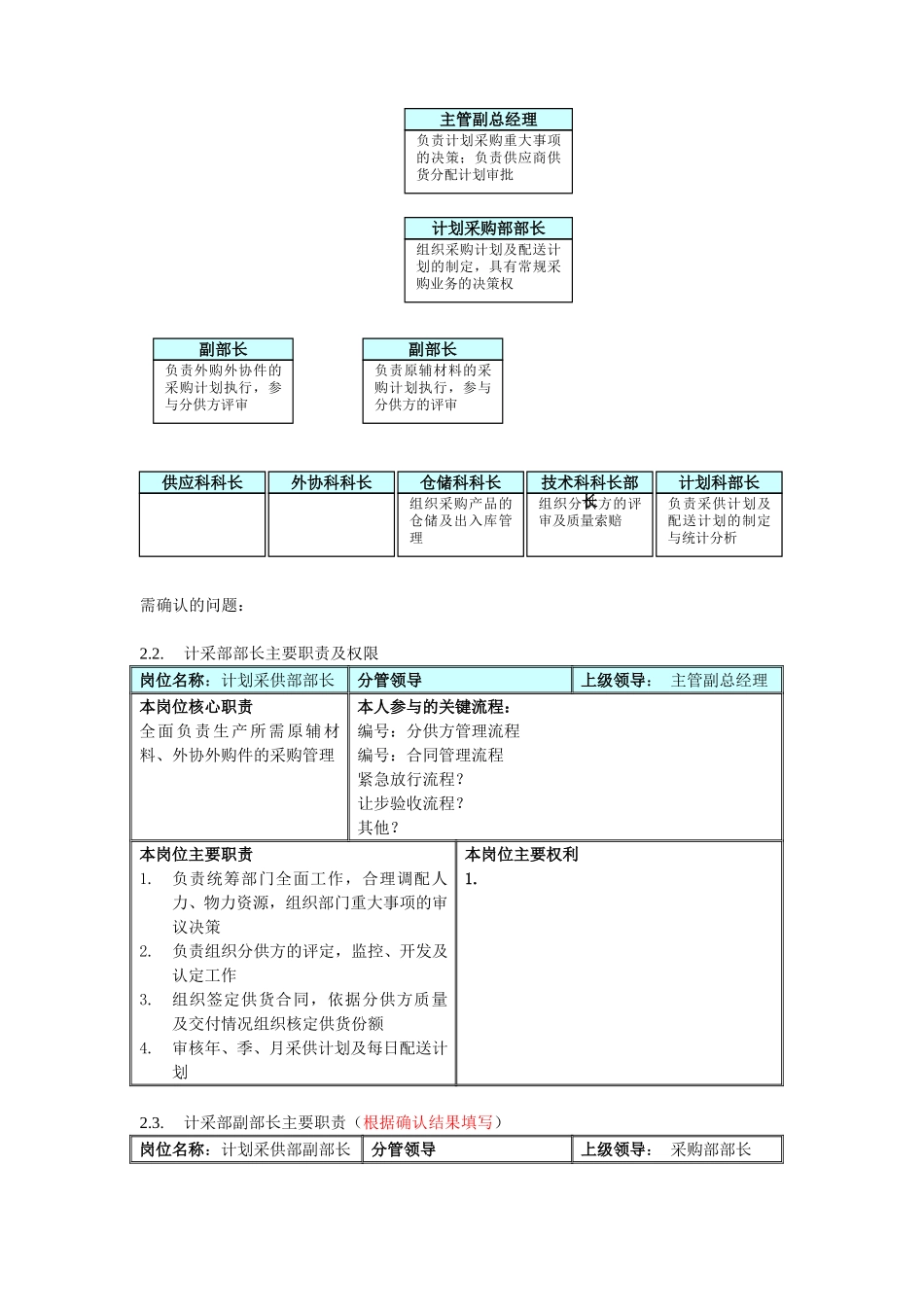 计划采供部访谈工作底稿.doc_第2页