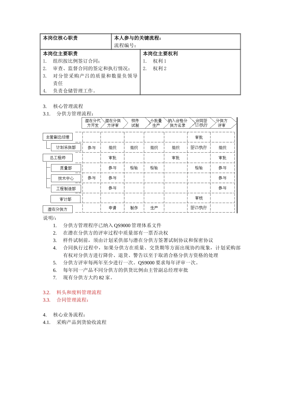 计划采供部访谈工作底稿.doc_第3页