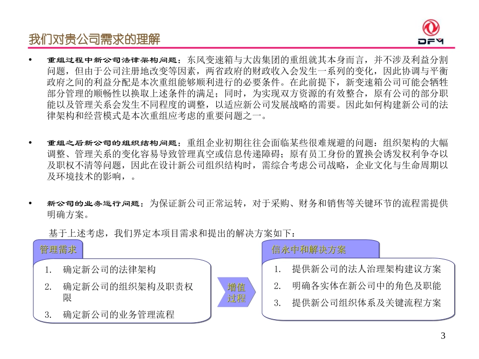 方案构想0707（angel改）.ppt_第3页