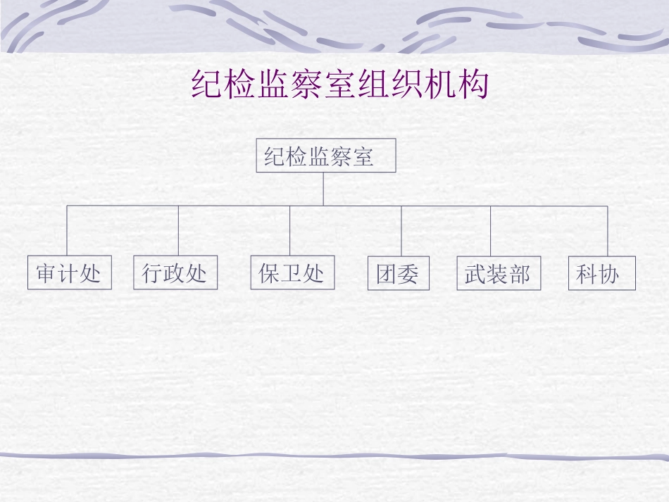 纪检监察室&办公室.ppt_第2页