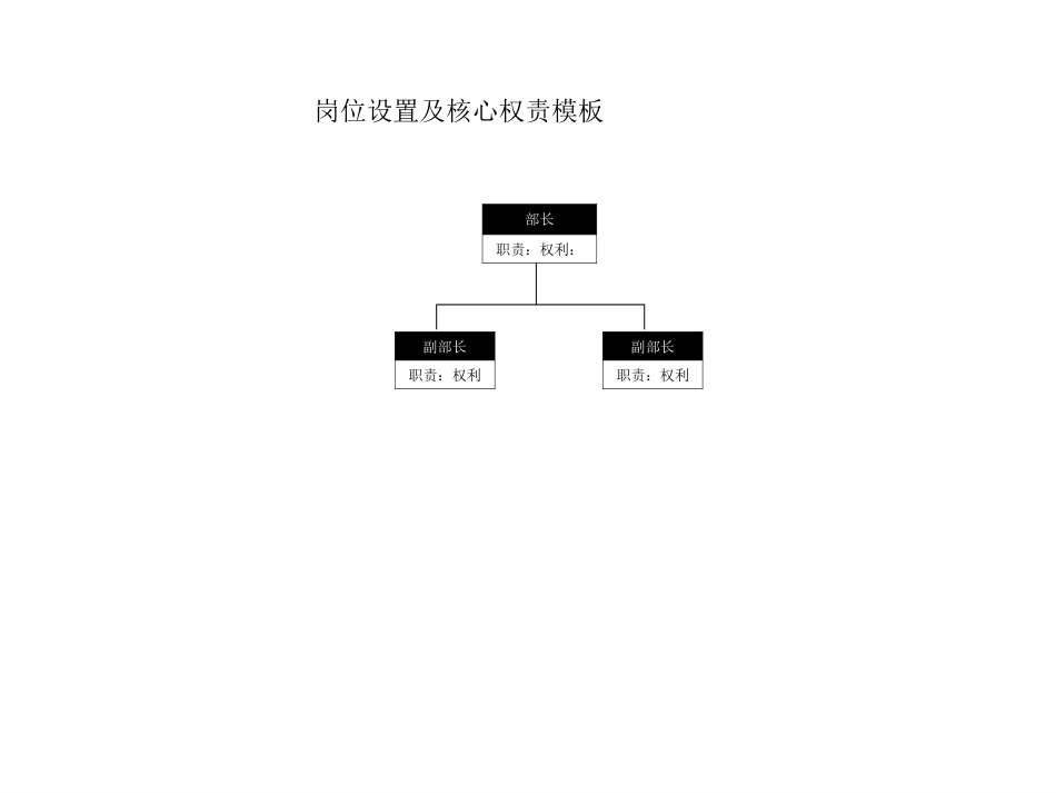 文档模板.ppt_第2页