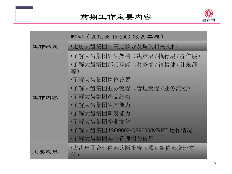 东风重组大齿咨询中期报告（内部交流01版）.ppt_第3页