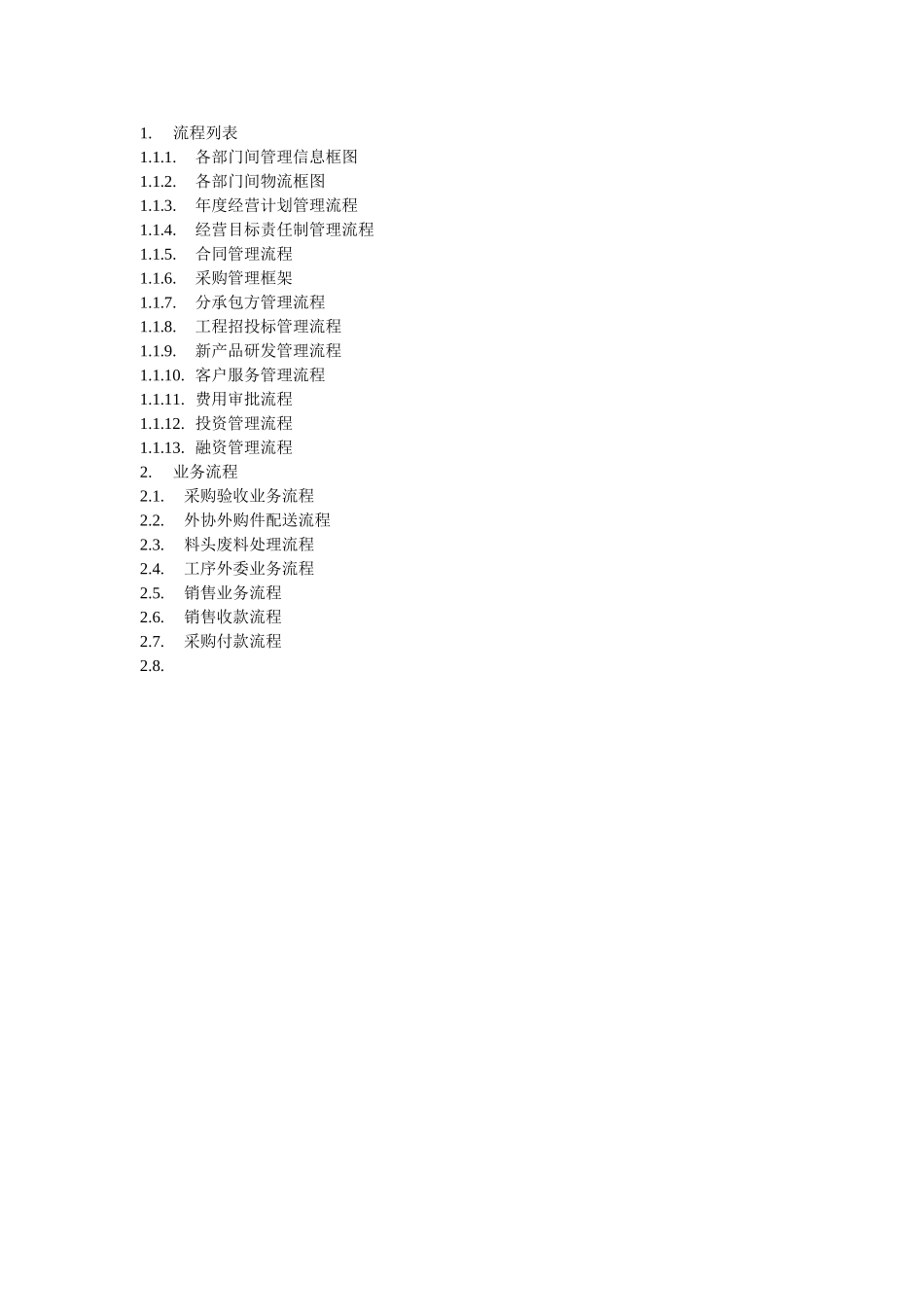 流程列表.doc_第1页