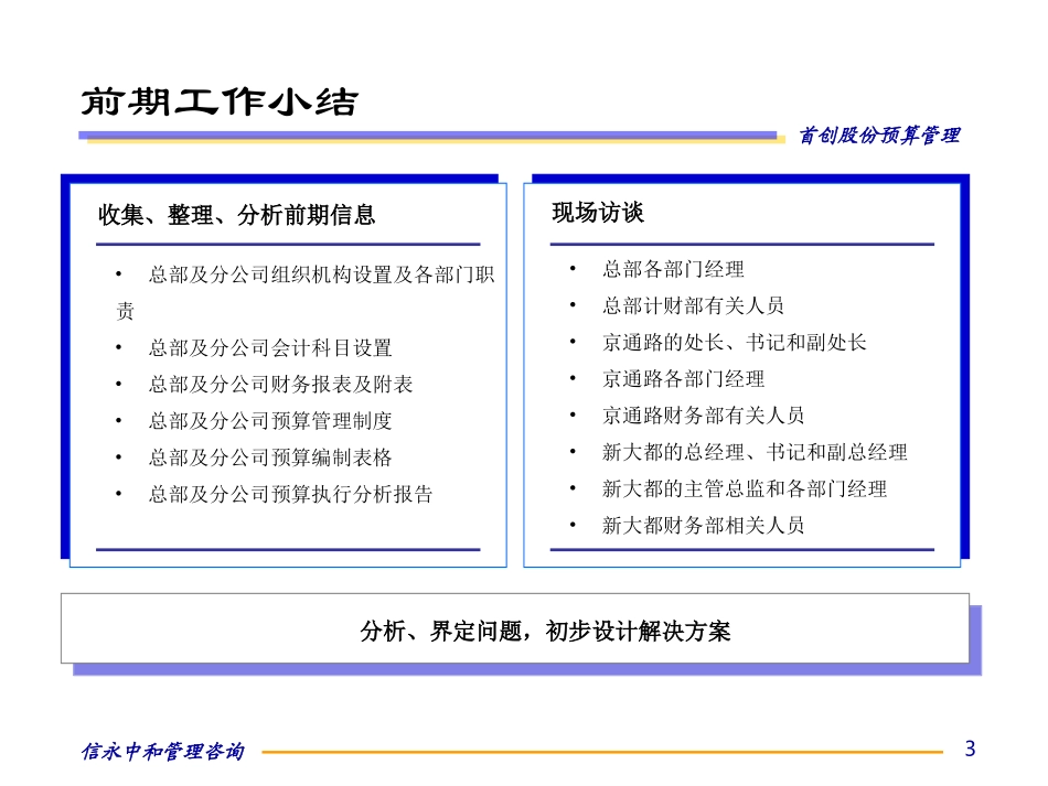 中期报告0708.ppt_第3页