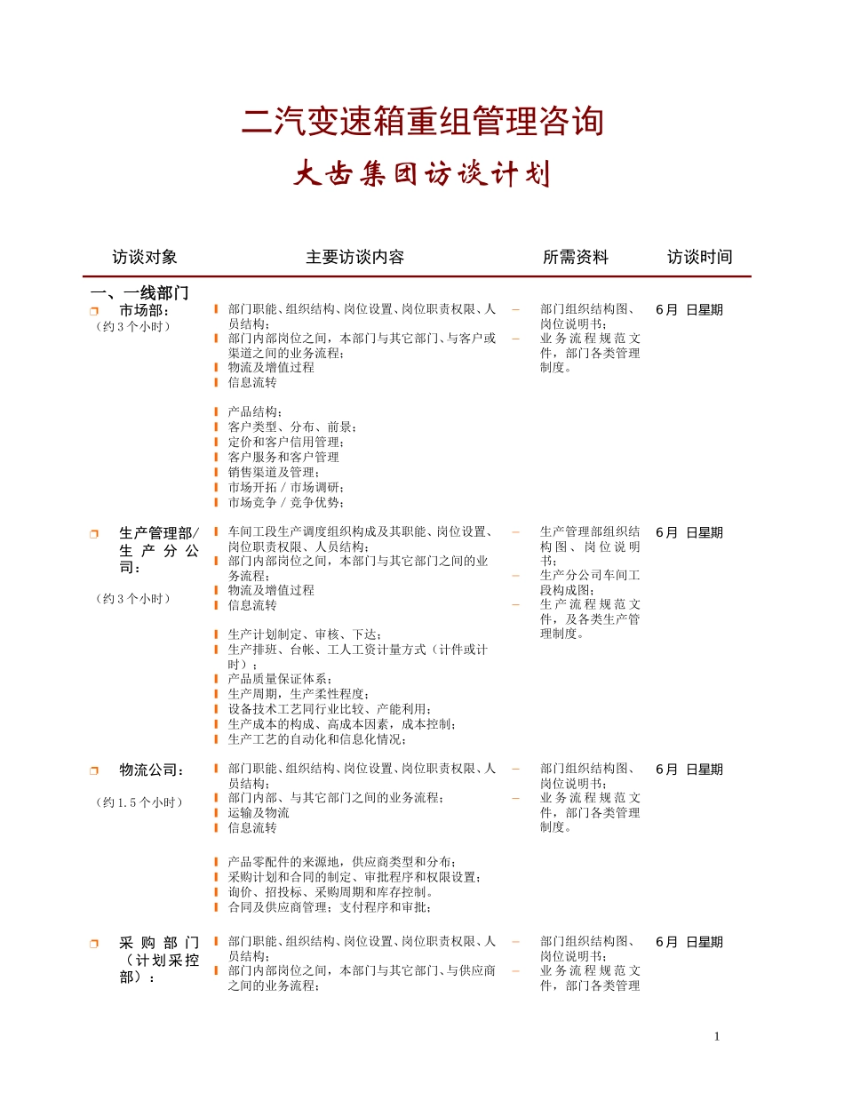 大齿现场访谈计划表(刘).doc_第1页